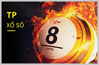 Hoàn trả hấp dẫn khi chơi Nổ Hũ Sun789